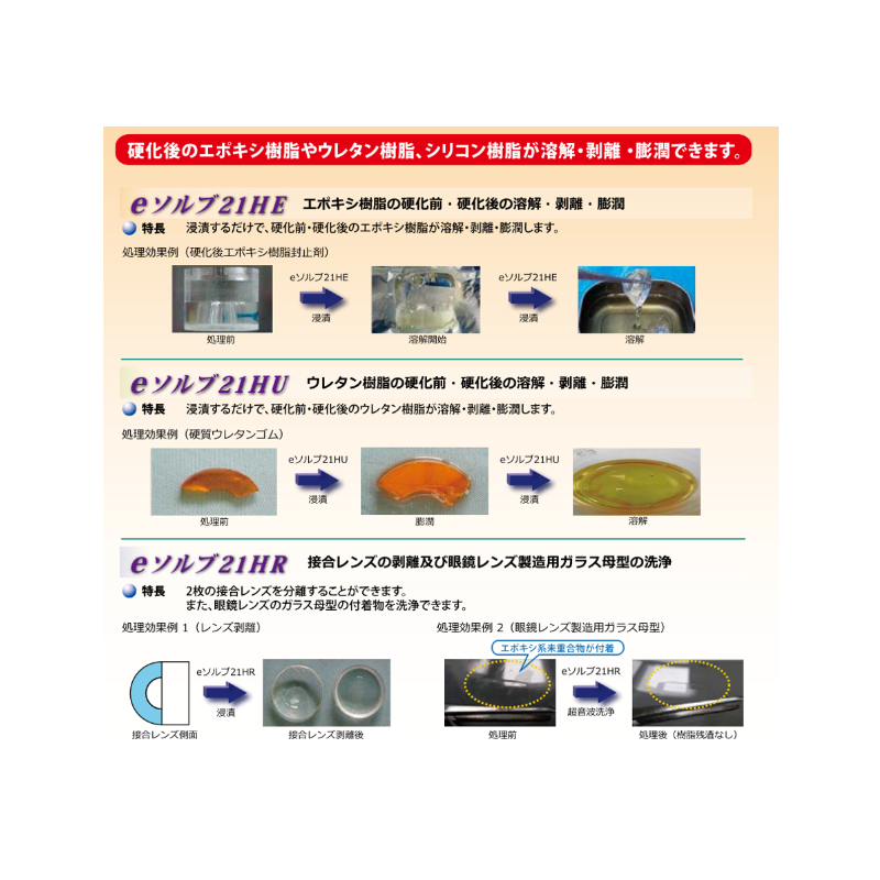 น้ำยาล้างคราบอีพ็อกซี่เรซิน (Hardened Epoxy Cleaner) E-Solve 21HE ล้างคราบอีพ็อกซี่เรซิ่นสำหรับแผงวงจร ／ ลอกเรซิ่นรวดเร็วด้วยการแช่